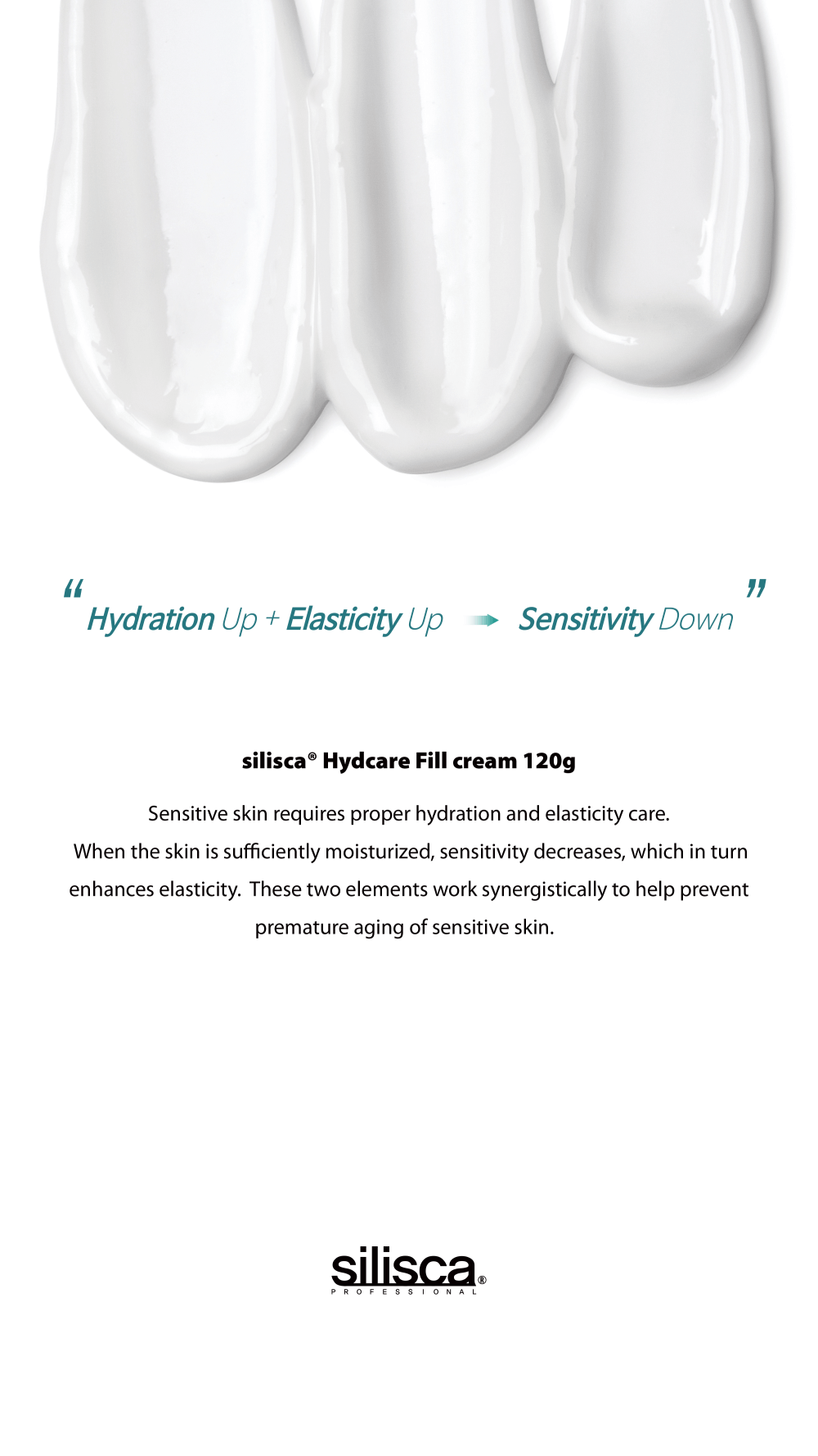 Silisca 5-HA Hydracare fill cream 120g packaging with instructions for hydration and elasticity benefits.