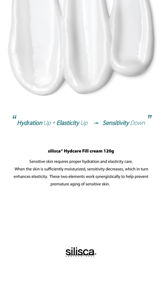Silisca 5-HA Hydracare fill cream 120g packaging with instructions for hydration and elasticity benefits.